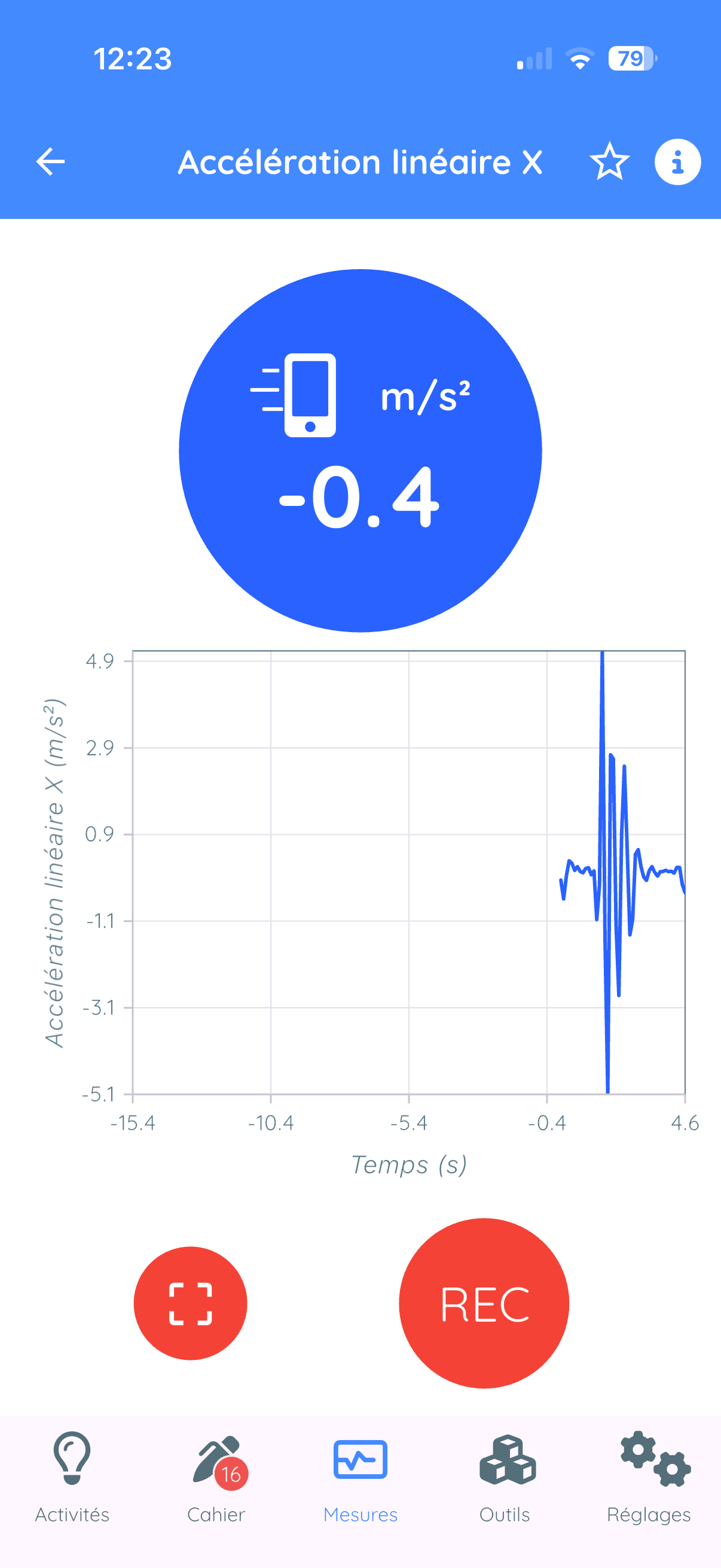 Measurement screen